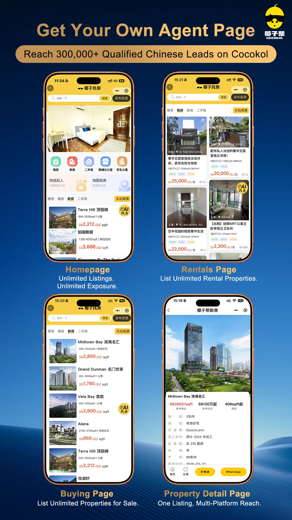 What your listings look like?