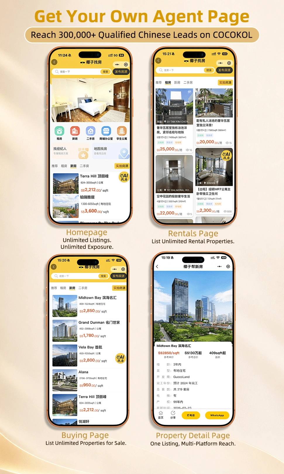 What your listings look like?