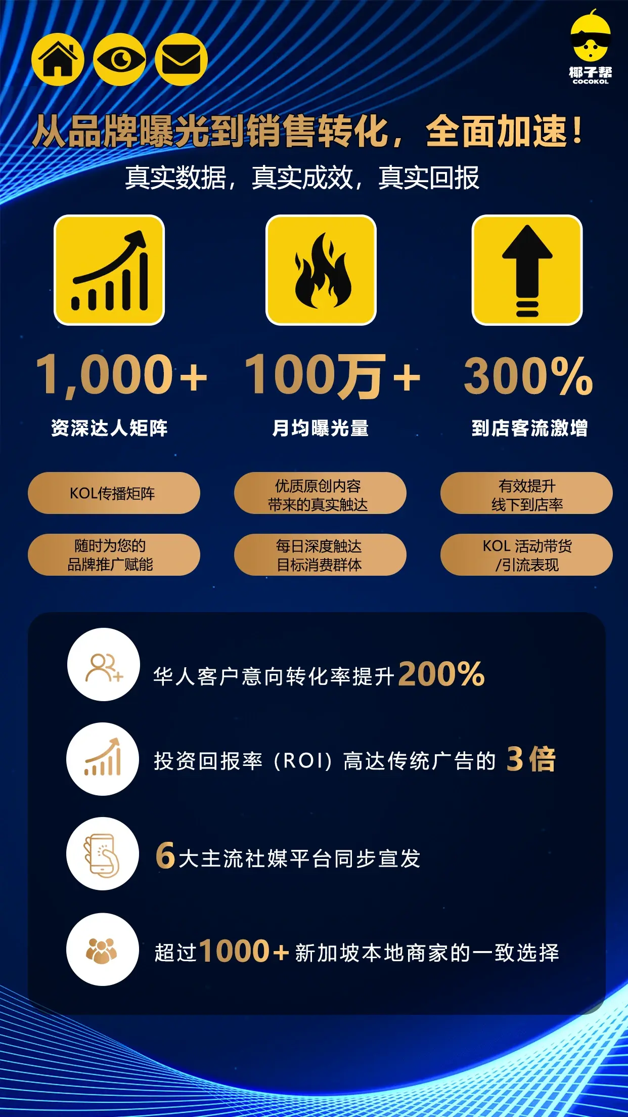 Why partner with us?