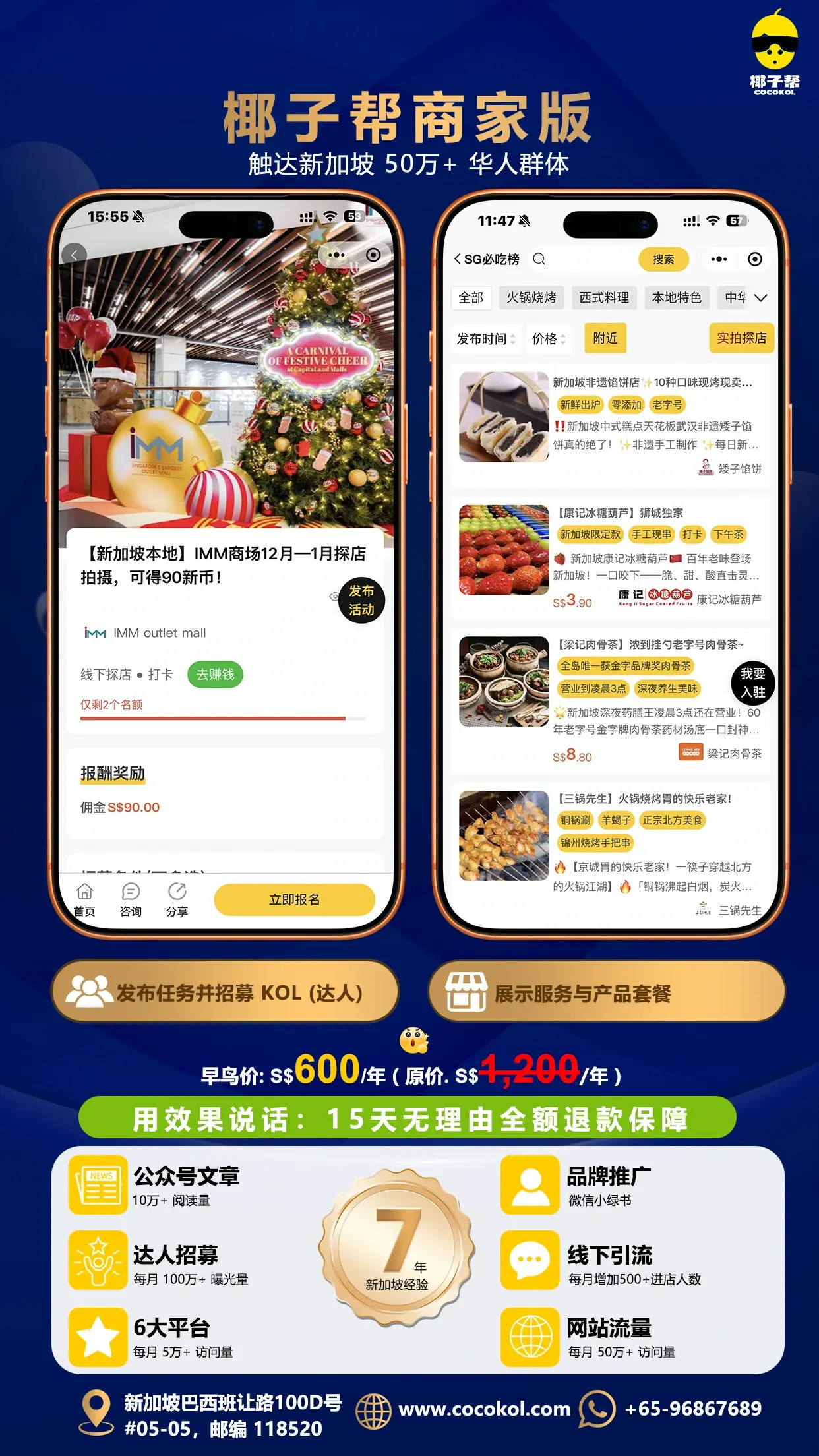 How do we perform?